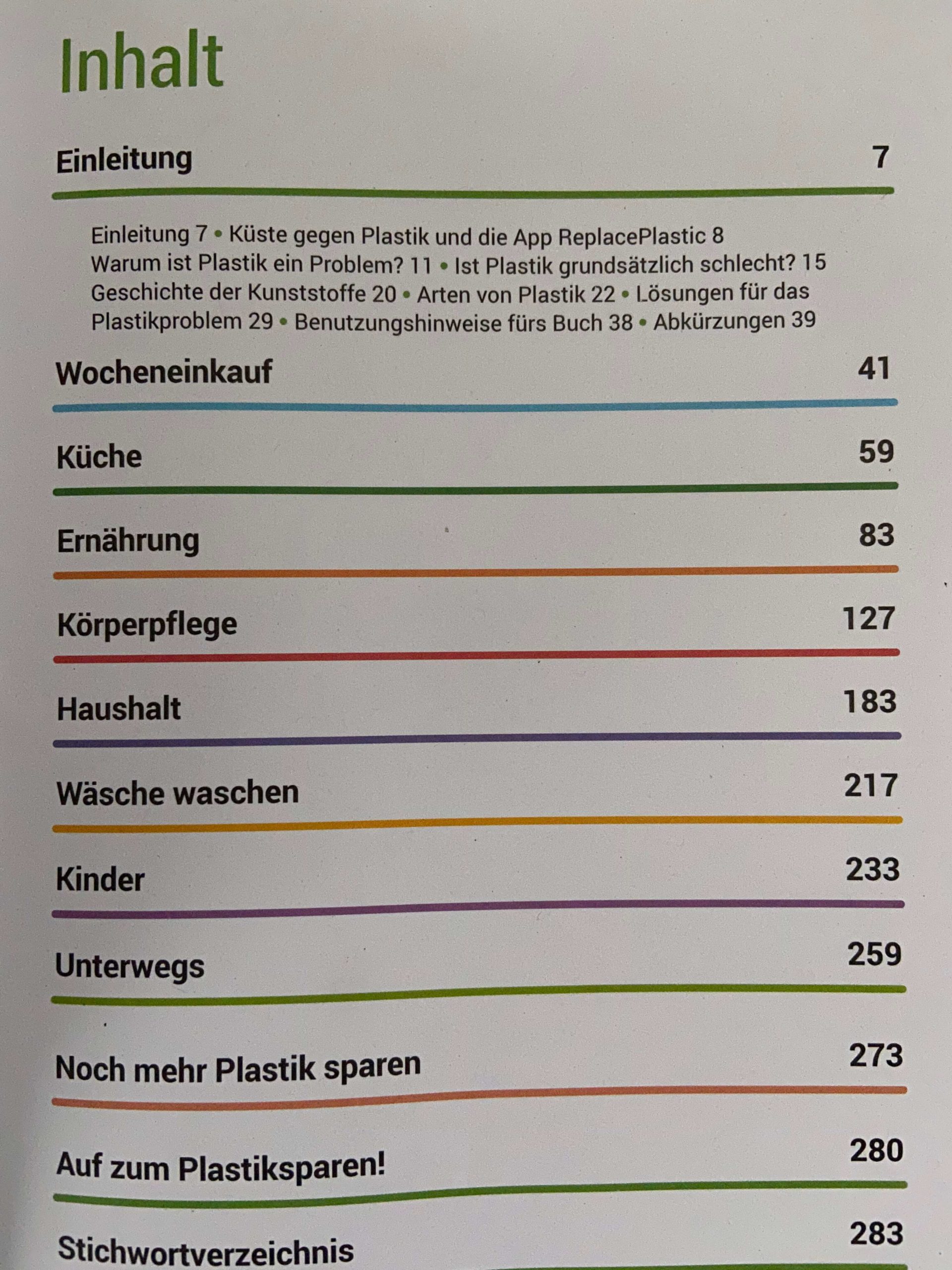 Inhalt Plastikfrei-Sparbuch